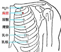 常按摩庫(kù)房穴有哪些好處