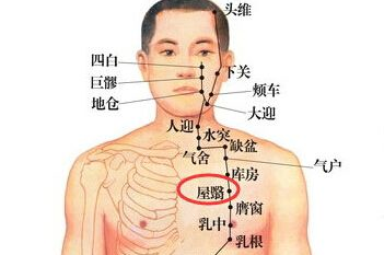 庫房穴的圖片