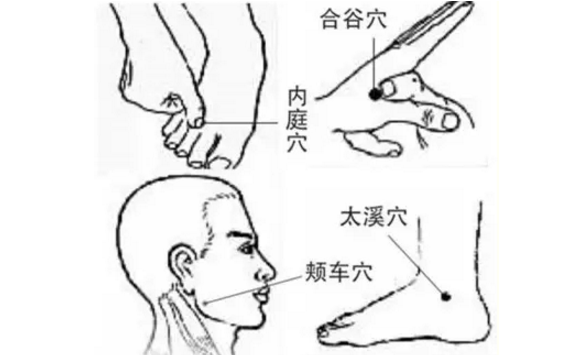 牙疼偏方也要對癥下藥