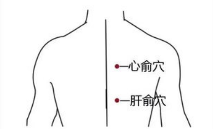 按摩心俞穴的好處