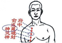 神藏穴的準(zhǔn)確位置及按摩