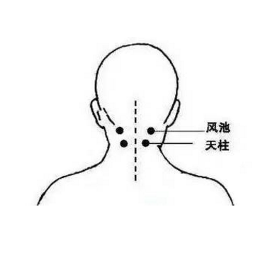 頭暈頭痛怎么辦？中醫教