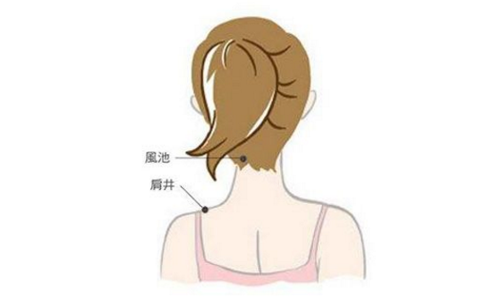 緩解落枕的簡易保健操
