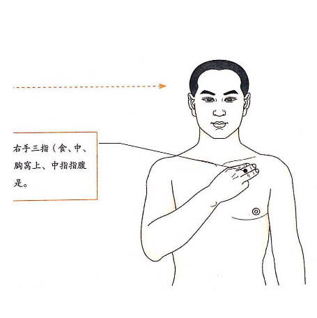 按摩中府穴可調理肺經，它的準確位置及其按摩的好處有哪些？