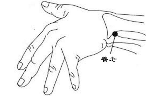 養老穴的按摩方法