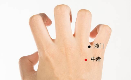 液門穴位置