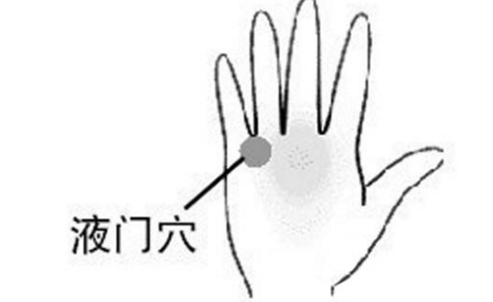液門穴穴位配伍