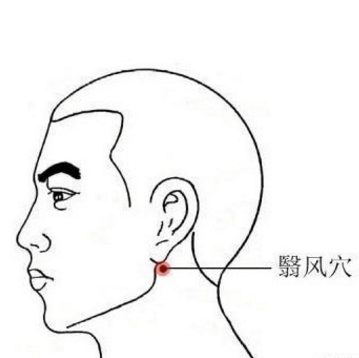 中醫教你按摩翳風穴可治療面癱，那你知道它的準確位置在哪嗎？