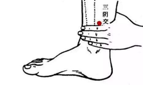 男人想要養(yǎng)好腎三個部位要長按！！！