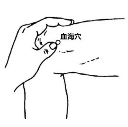 血海穴的準確位置在哪？中醫教你按摩血海穴可治療痛經！