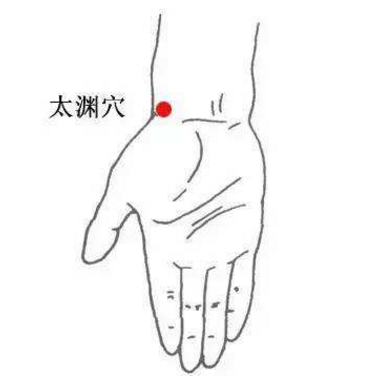 中醫(yī)教你按摩太淵穴可補氣強身，教你正確定位太淵穴的準確位置！