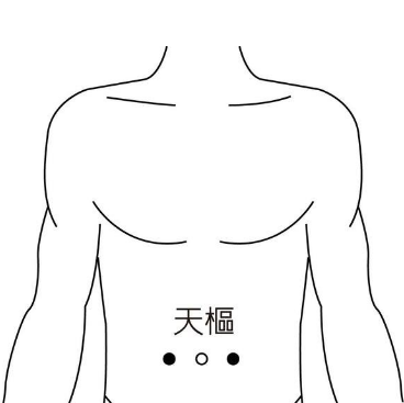 中醫教你常按天樞穴可治療便秘，但你知道它的準確位置在哪嗎？